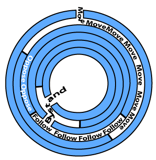 Dynamic Roles Maze